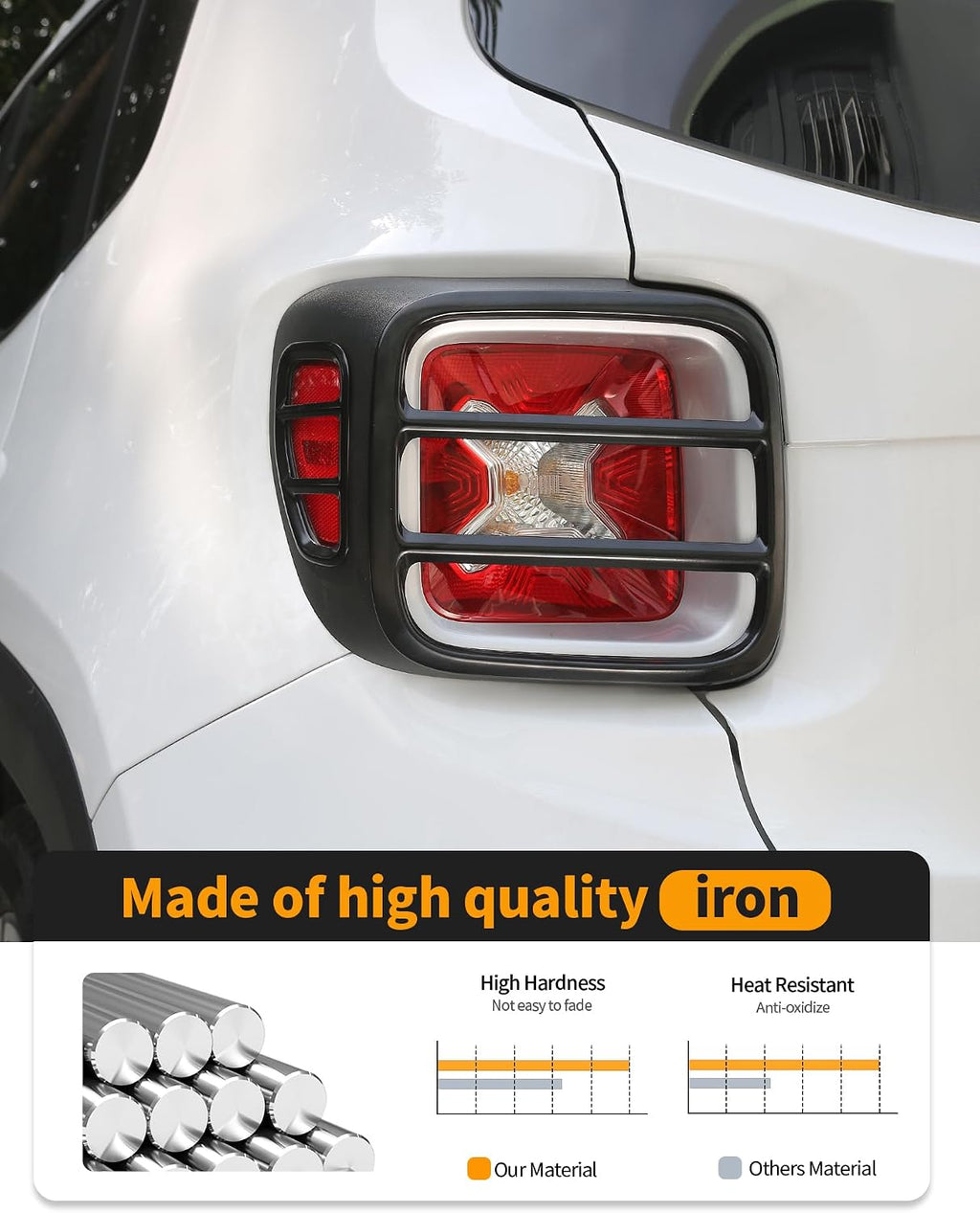 Hoolcar for Renegade Tail Light Cover Black Metal Rear Taillight Lamp Protector Guard Cover Fits for Jeep Renegade 2016 2017 2018 2019 2020 2021
