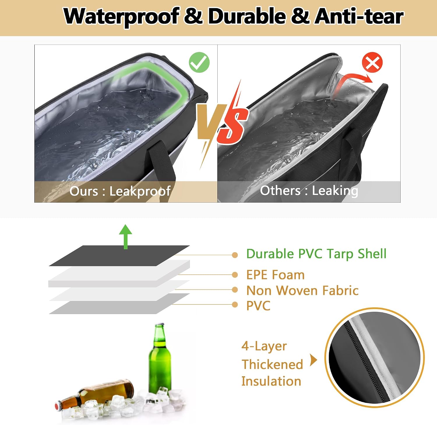 HODRANT Leakproof Motorcycle Saddlebag Cooler Bag, Insulated Saddle Bag Insert Cooler Compatible with Harley Davidson 1993-2022 Touring Hard Saddlebag, Waterproof Motorcycle Beverage Cooler Bag, 1 Bag