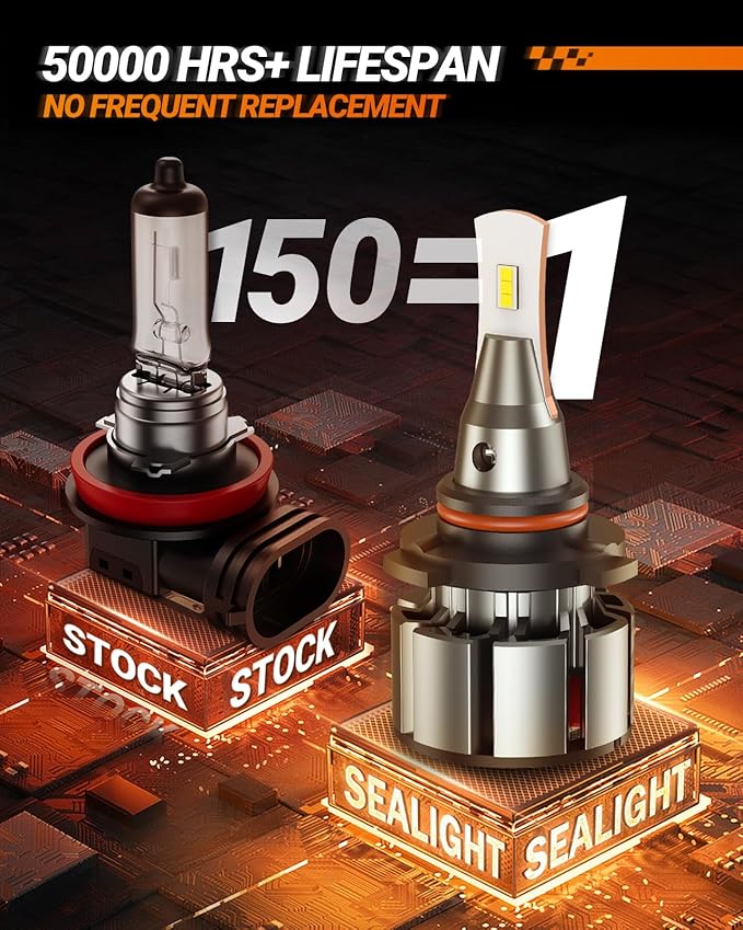 SEALIGHT 9005/HB3 Fog Light, 2025 L2 Series 800% Super Bright Bulbs, 000LM HB3 - Image 3
