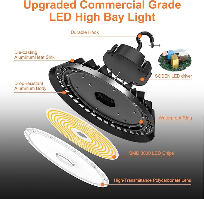 8Pack LED High Bay Lights, Super Bright 150W UFO High Bay LED Shop Lights - Image 8