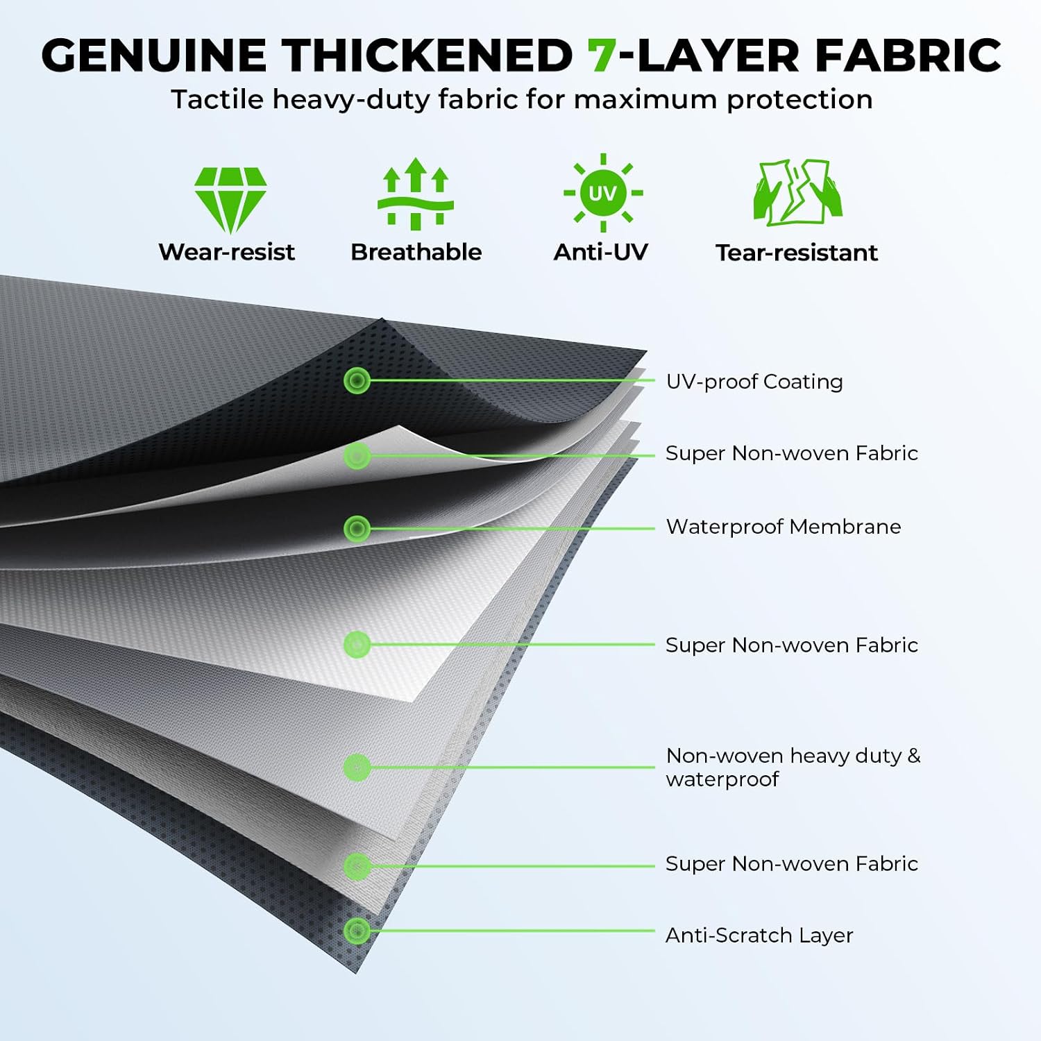 Fonzier Class C RV Cover 29-32ft, 7 Layer Top Heavy Duty Camper Cover, Extra-Thick Waterproof Windproof Anti-UV Rip-Stop Class C Motorhome Cover with 2Pcs Extra Straps, 6 Gutter Covers & 4 Tire Covers