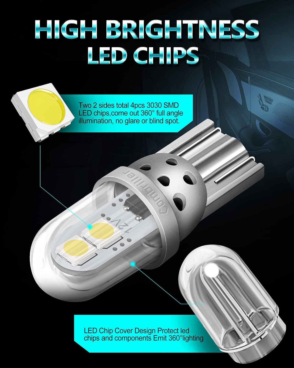 Combriller 194 LED Bulb White, 168 T10 W5W 2825 LED Bulbs with Protective Cover and Hollow-carved Heat Sink Design, Led Replacement Bulbs for Dome Map Door Courtesy Trunk Parking Lights, Pack of 10