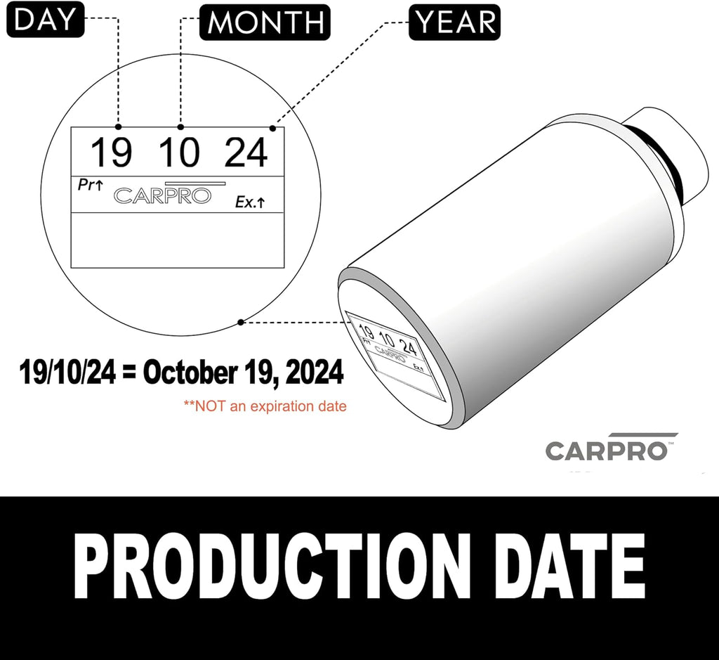 CARPRO Gliss Original - 50ml Kit - Discountinued