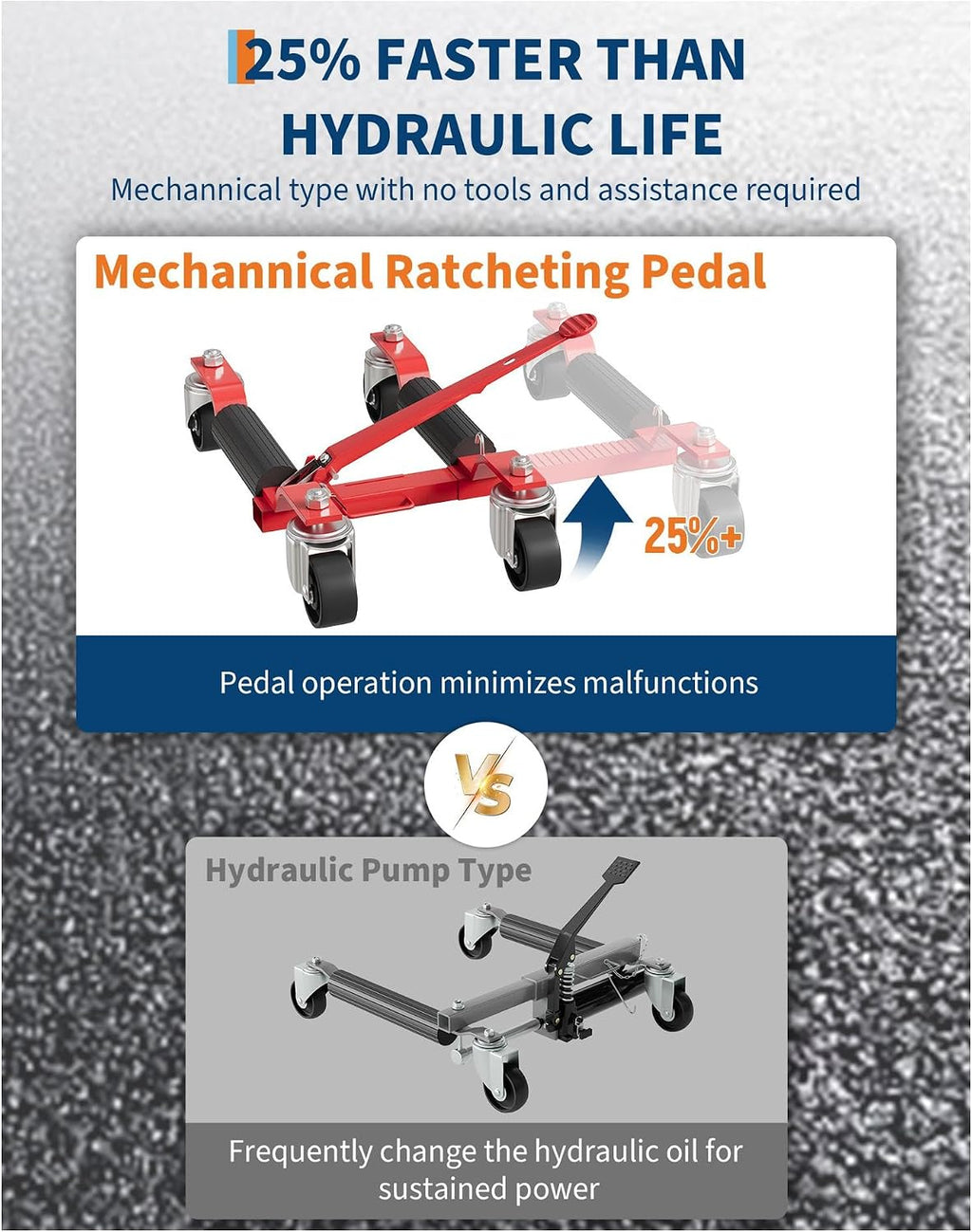 Wheel Dolly Jack 2-Pack, 3000 LBS Capacity Heavy Duty Steel Car Dollies with Ratcheting Foot Pedal, Mechanical Vehicle Positioning Tire Jack for Car, Truck, Trailer, Garage (Red)