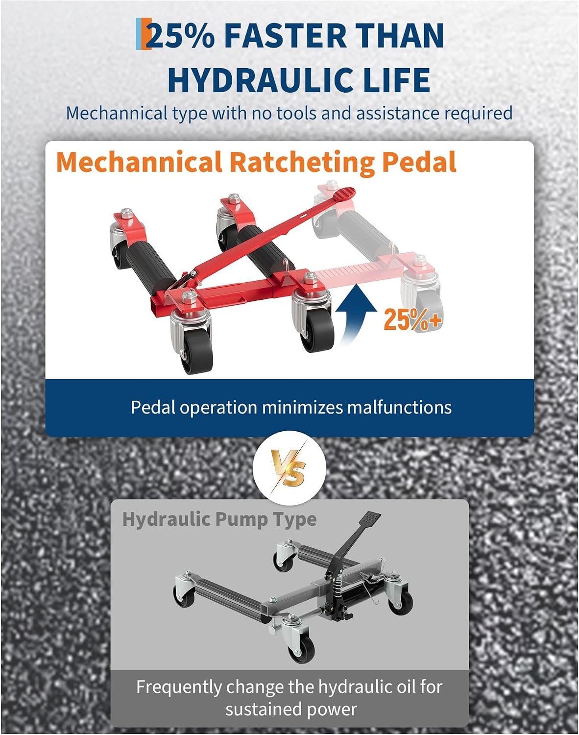 Wheel Dolly Jack 2-Pack, 3000 LBS Capacity Heavy Duty Steel Car Dollies with Ratcheting Foot Pedal, Mechanical Vehicle Positioning Tire Jack for Car, Truck, Trailer, Garage (Red)