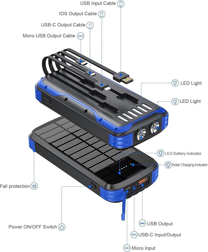 Solar Charger Power Bank, 40000mAh Portable Phone Charger Built in 4 Cables - Image 8