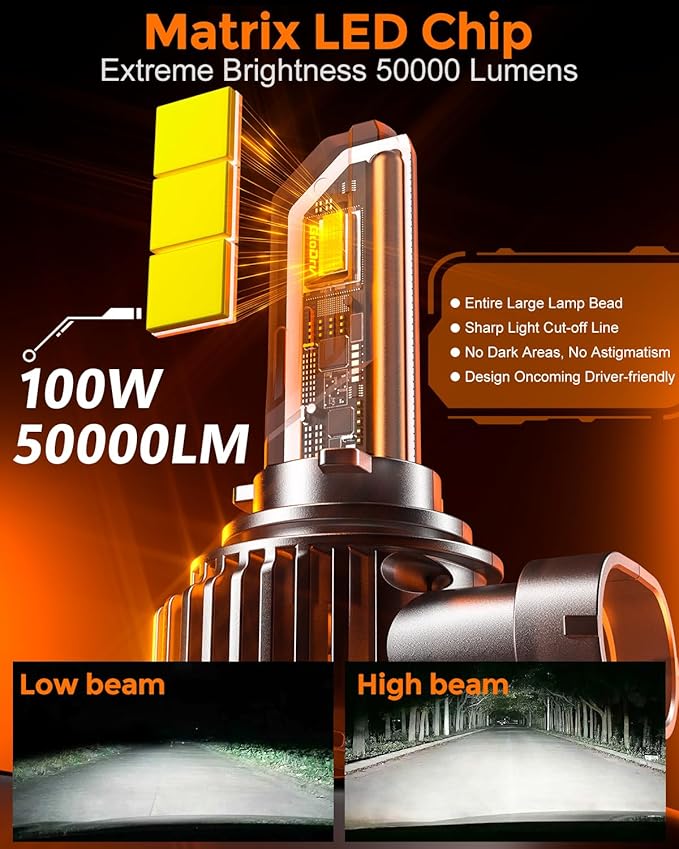H 11 90 05 Led Bulb Combo, 50000lm Brightness Fog Lights Bulbs Real 1:1 Mini - Image 2