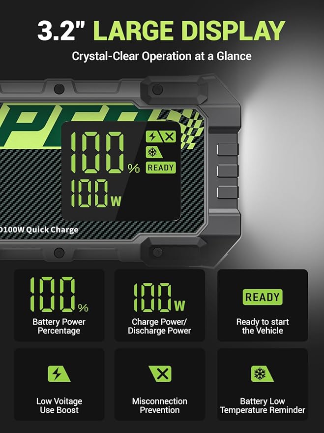 YESPER 3000A Jump Starter, 12V Car Battery Jump Starter - Image 4