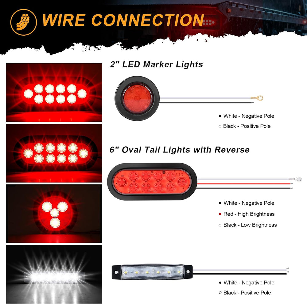 2PCS Steel Trailer Light Boxes Housing Kit with Red Tail Lights, Red Side Mar...
