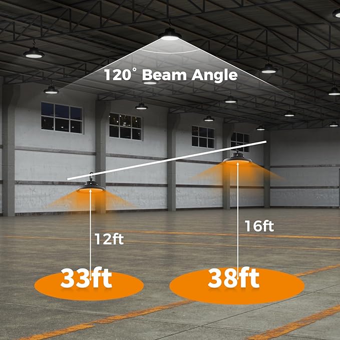 High Bay Lights 180W LED UFO Light LED Shop Lights 32400 LM 6000K IP65 - Image 6