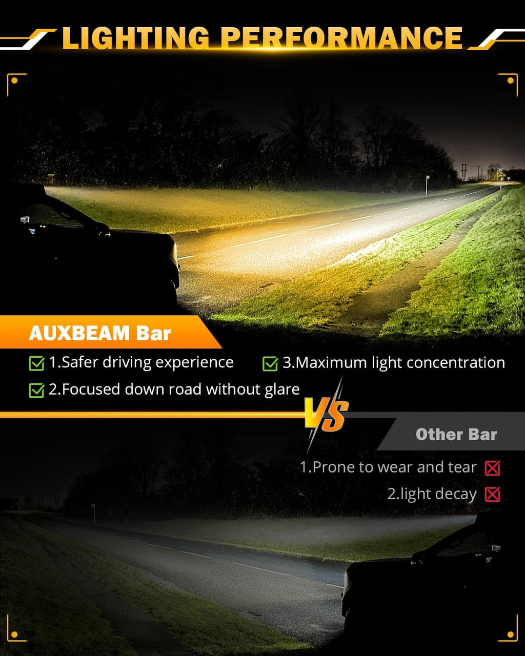 auxbeam led light bar 20 inch 420w 6, close-up detail