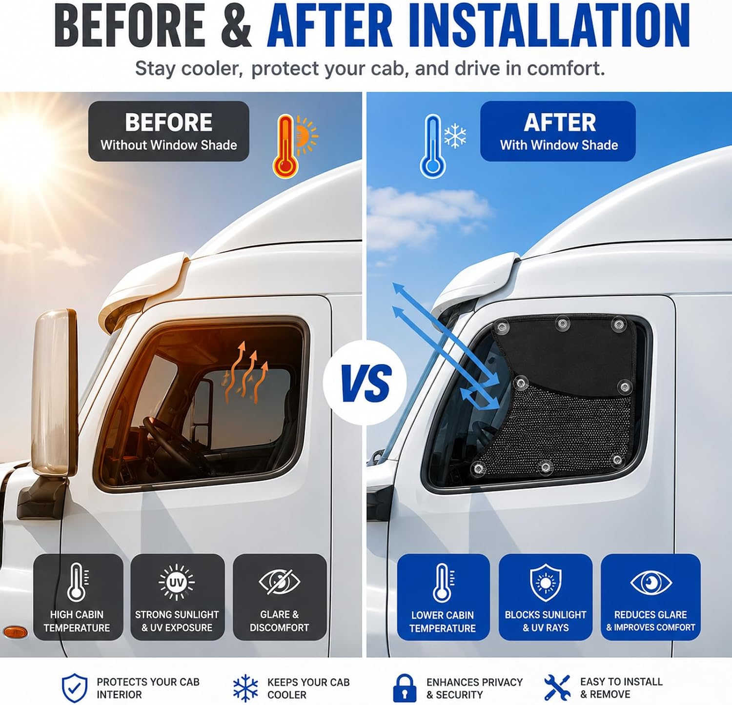 Semi Truck Side Window Sun Shades for Hino 258LP 2015-2026, 2 Pack Breathable Privacy Mesh Window Covers with 8 Suction Cups, Driver & Passenger Side | Helps reduce cabin heat, maintains outside visibility, flexible fabric, everyday travel ready