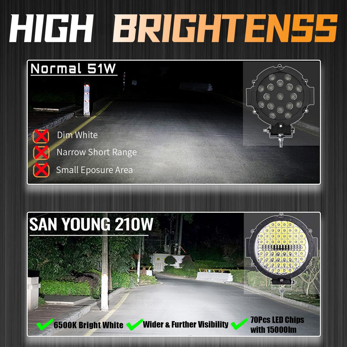7 inch round led off road lights, 210w, side view