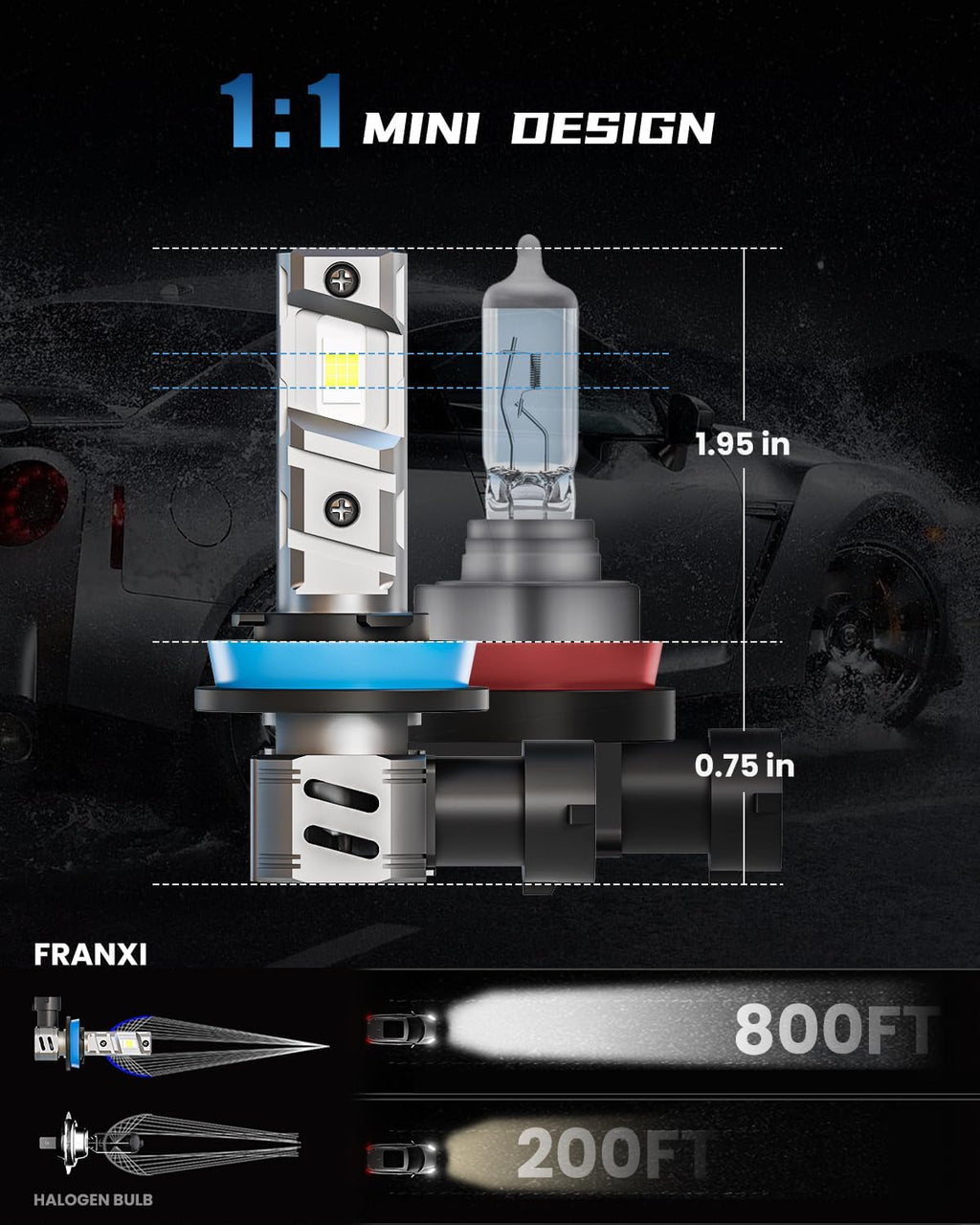 FRANXI 9005/HB3 H11/H8/H9 Light Bulbs Combo Fog Lights, 32000LM Super Bright 6000K Cool White, 1:1 Design with Cooling Fan, Off-Road Light, Plug and Play, Pack of 4