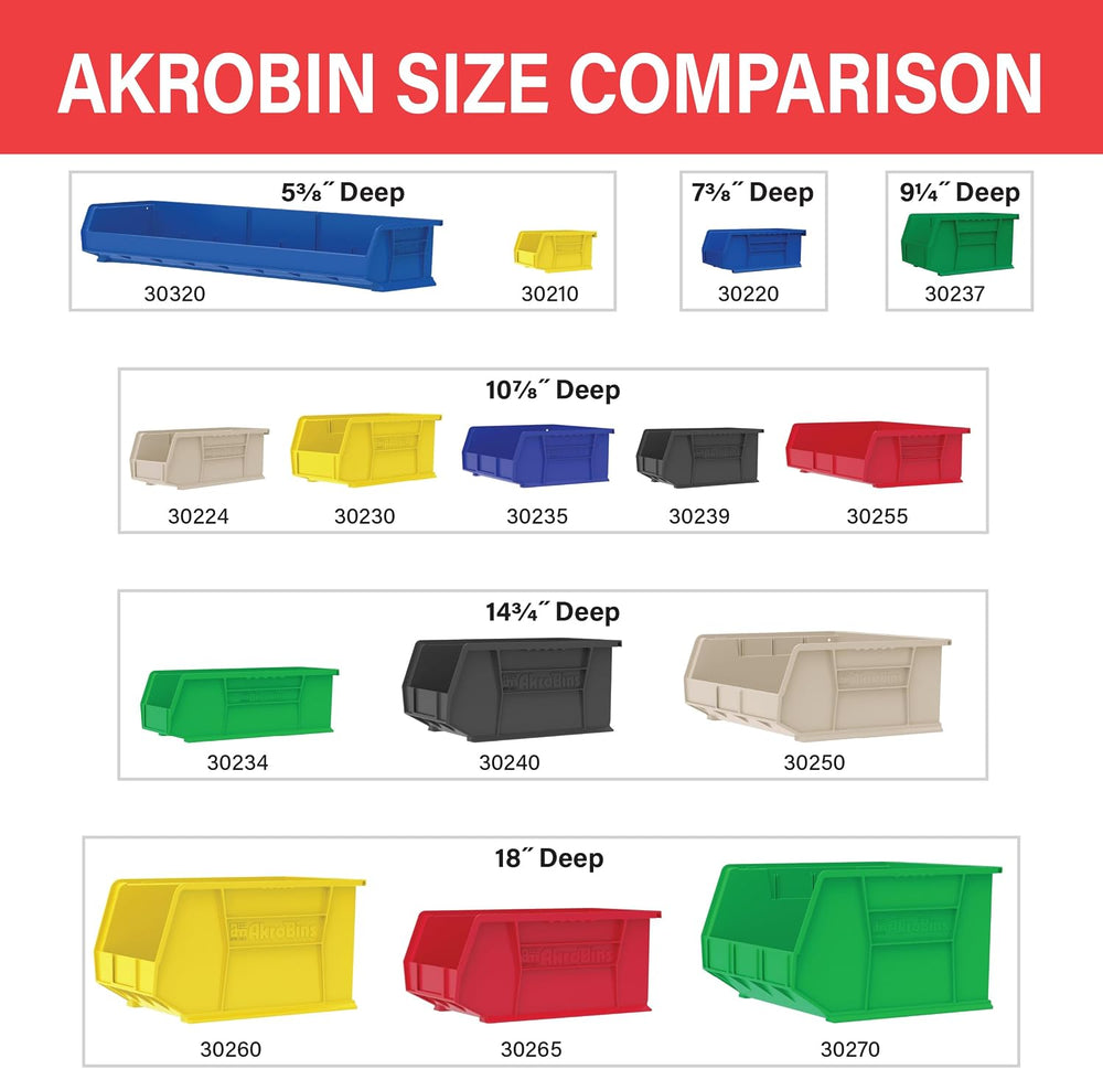 Akro-Mils 12 Pack AkroBins Plastic Storage Bins, Space-Saving Stackable Organ...