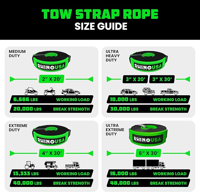 Rhino USA Recovery Tow Strap - Image 5