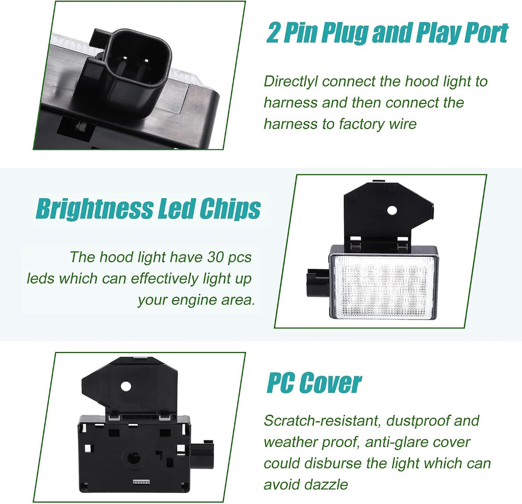 LED Under Hood Engine Light Kit with Harness, Compatible with Dodge Ram 1500 2500 3500 4500 5500, Jeep Wrangler Grand Cherokee, Chrysler 300, Replaces 68395126AA 56021441AC – 2-Pin Plug