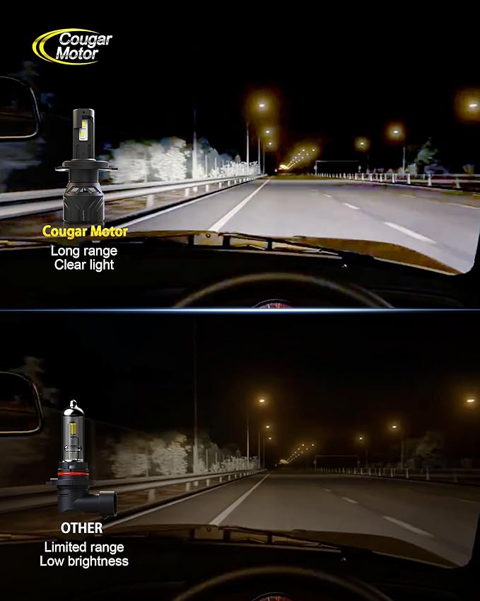 Cougar Motor H4 Bulbs, 9003 Fog Lights 6500K White Non-Polarity H4 Fog Bulb or - Image 3