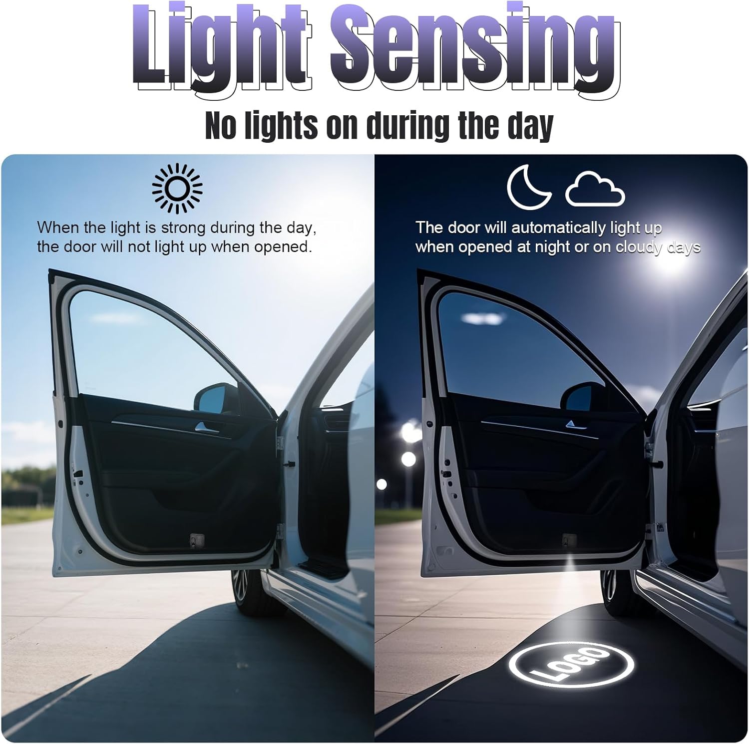 2PCS Custom Car Door Projector Lights Personalized Logo LED Car Door Step Welcome Light Customized Photo Text