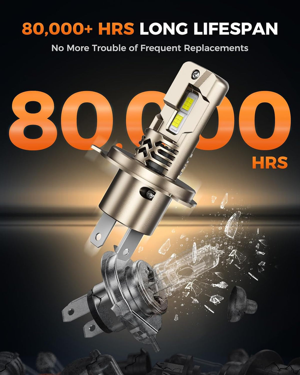 sealight h4/9003/hb2 led bulbs 70000lm super bright, 12x, close-up detail