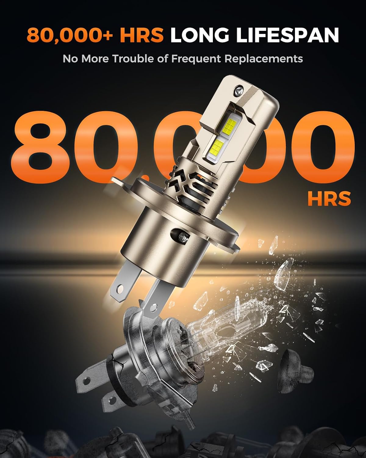 sealight h4/9003/hb2 led bulbs 70000lm super bright, 12x, close-up detail