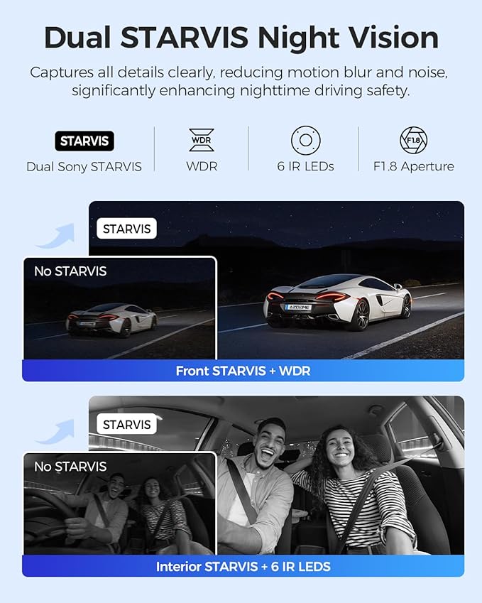 AZDOME M550 Max 4K 3 Channel Dash Cam, Dual STARVIS Sensors, 4K+2.5K+1080P - Image 3