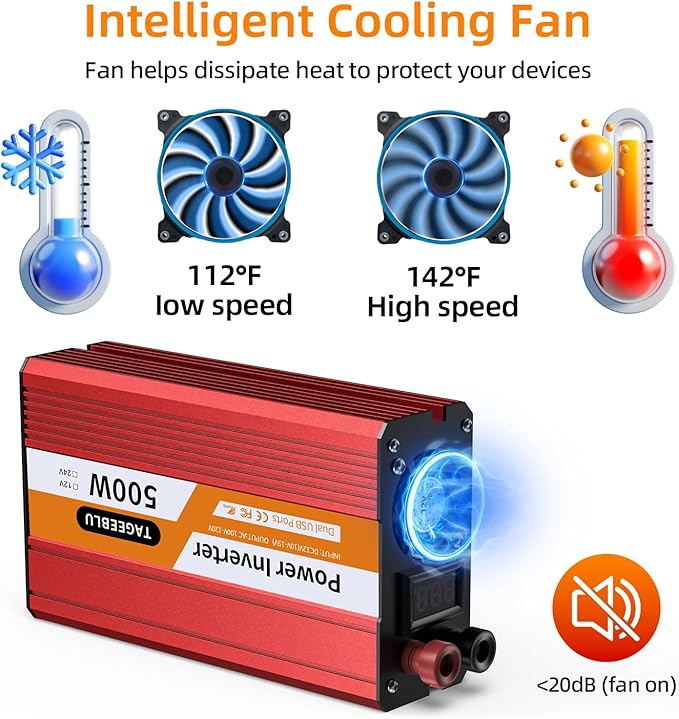 500W Power Inverter DC 12V to 110V/120V AC Car Inverter - Image 8