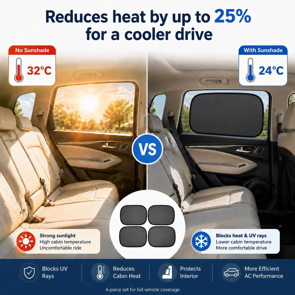Car Window Sun Shades for Baby, Static Cling Side Window Cover, UV Ray and Glare Protection, 20 * 12&14 * 18 Inch, 4 Pack