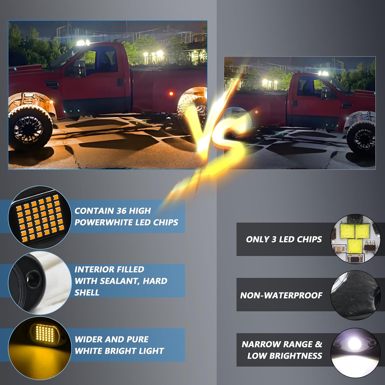 Tomshine 36 LEDs Underglow Lights, 8-Pack Rock Lights with IP68 Water Resistance, Easy Installation for Car Underglow Light, Enhance Style and Safety (Yellow Light)