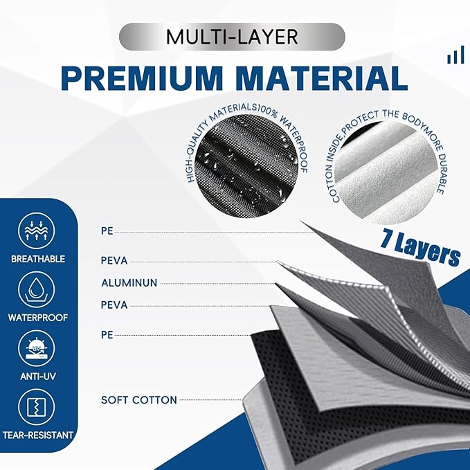 KouKou Truck Cover Waterproof All Weather, 7 Layers Heavy Duty Pickup Truck - Image 2