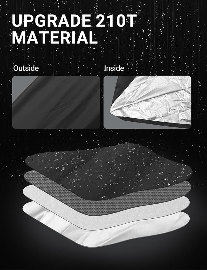 Proadsy 2025 Upgrade Car Cover for Porsche 911 Carrera 1998-2024 2025, - Image 8