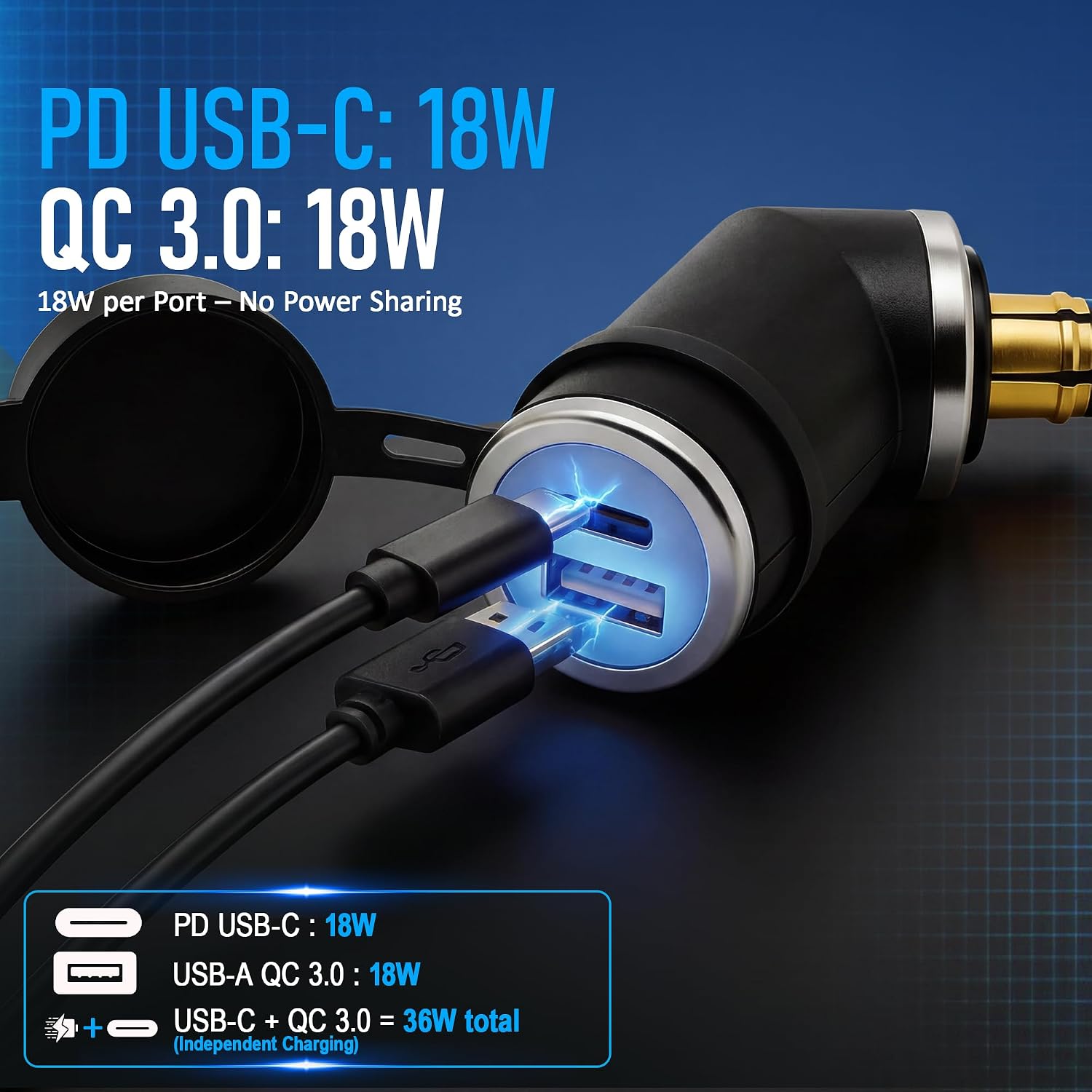 Cliff Top Hella DIN USB-C Charger Compatible with BMW Triumph Motorcycles | 6A 36W total, USB-C PD 18W, USB-A QC3.0 18W, Hella DIN plug, compatible with BMW Triumph DIN sockets, phone/GPS