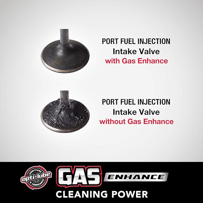 Opti-Lube Gas Enhance Fuel ADDITIVE: 8OZ 4 Pack Long Neck Bottles - Image 4