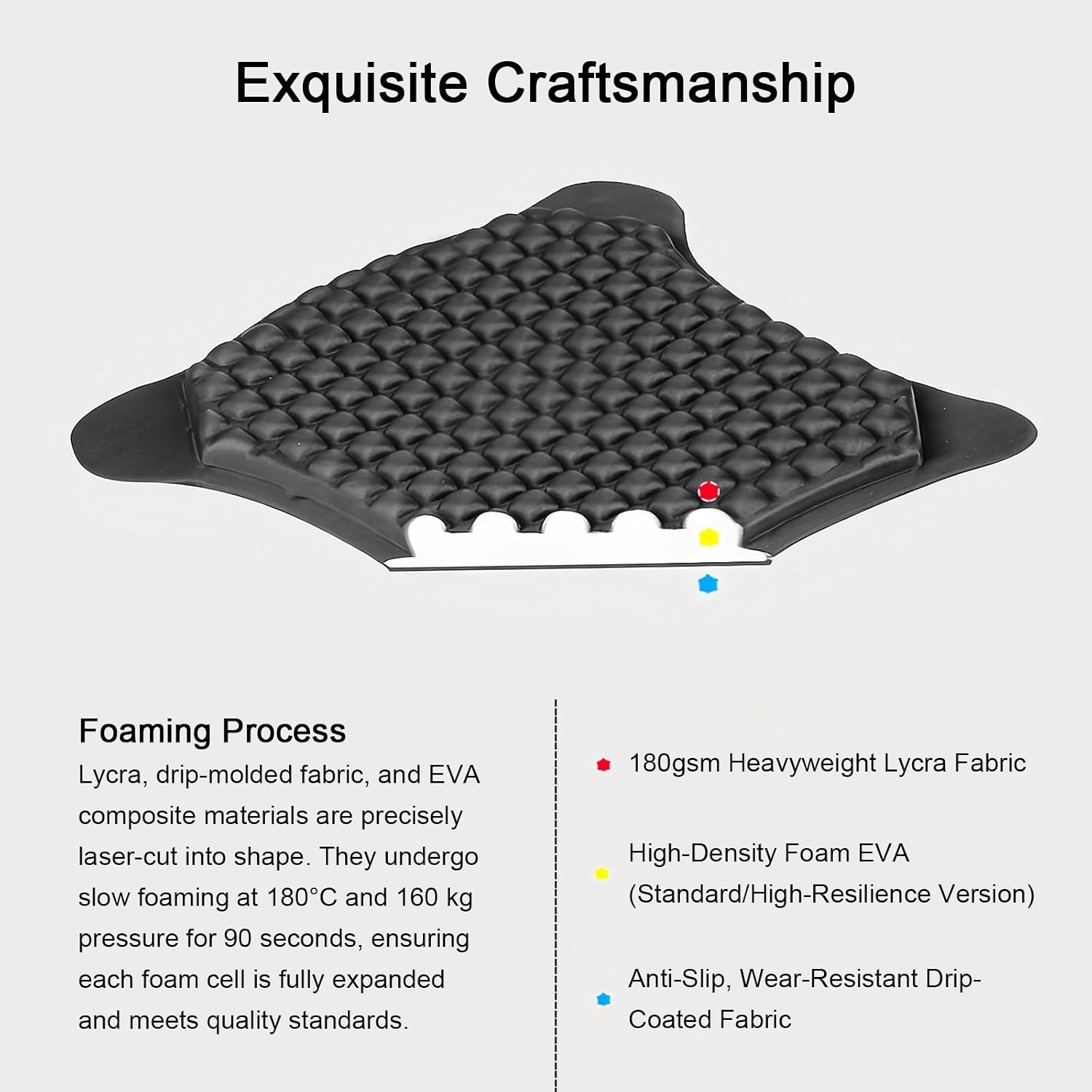 SaferCCTV Motorcycle Seat Cushion,3D Motorcycle Seat Pad,Butt Protector Pads,Comfortable Motorcycle Seat Cover,Motorcycle Seat Cover ATV Padded Seat Protector,Size L