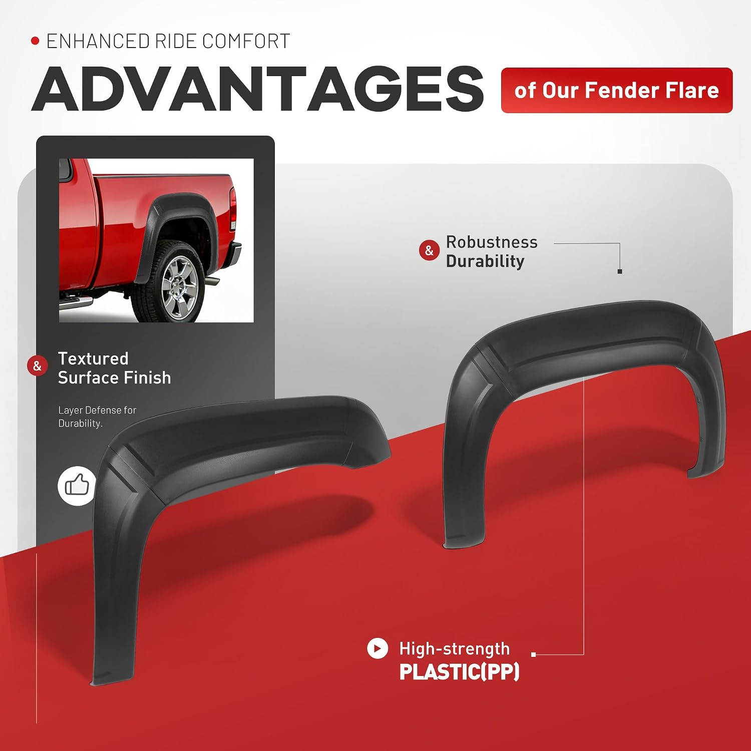 ALMULOO 10Pcs Fender Flares Compatible with 2007-2013 GMC Sierra 1500 w/5.8 Ft Bed (Short Bed) Only Wheel Arch Covers Plastic(PP) Textured Black 2X2Pcs Front and 2X3Pcs Rear Fender Flares