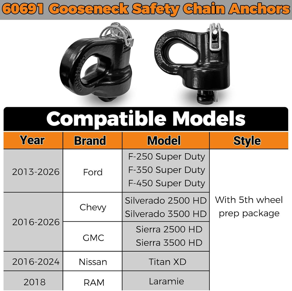 60691 Puck System Gooseneck Hitch Safety Chain Anchors, for 2013-2026 Ford F250 F350 F450, 2016-2026 Chevrolet Silverado, GMC Sierra & 2016-2024 Nissan Titan XD, 38000 lbs GTW, 2 PCS