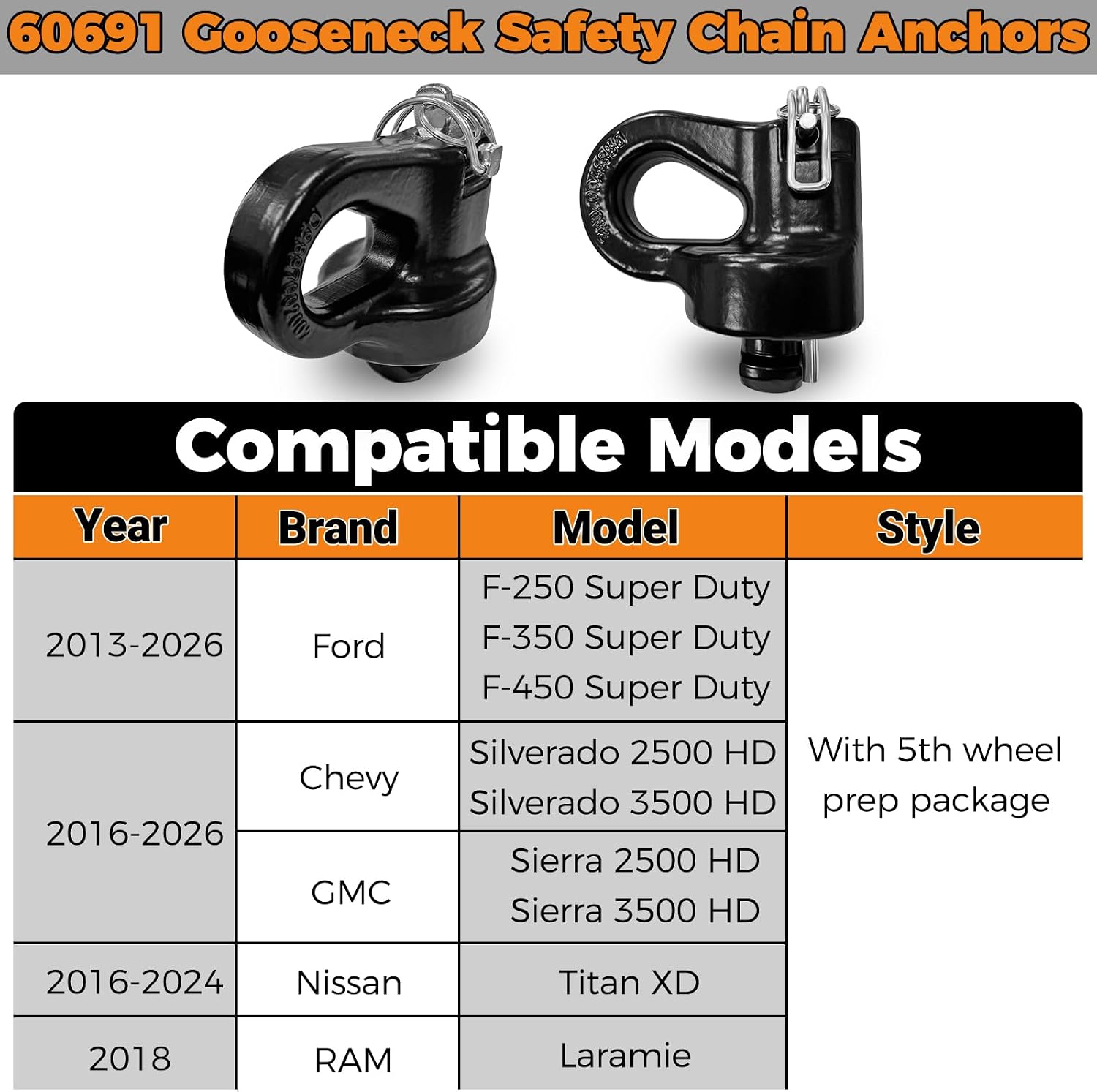 60691 Puck System Gooseneck Hitch Safety Chain Anchors, for 2013-2026 Ford F250 F350 F450, 2016-2026 Chevrolet Silverado, GMC Sierra & 2016-2024 Nissan Titan XD, 38000 lbs GTW, 2 PCS