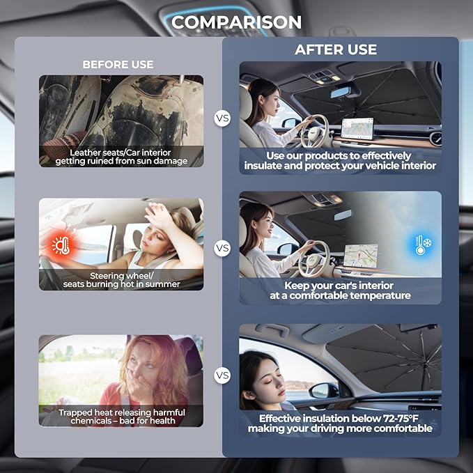 Windshield Sun Shade Umbrella Compatible - Image 3