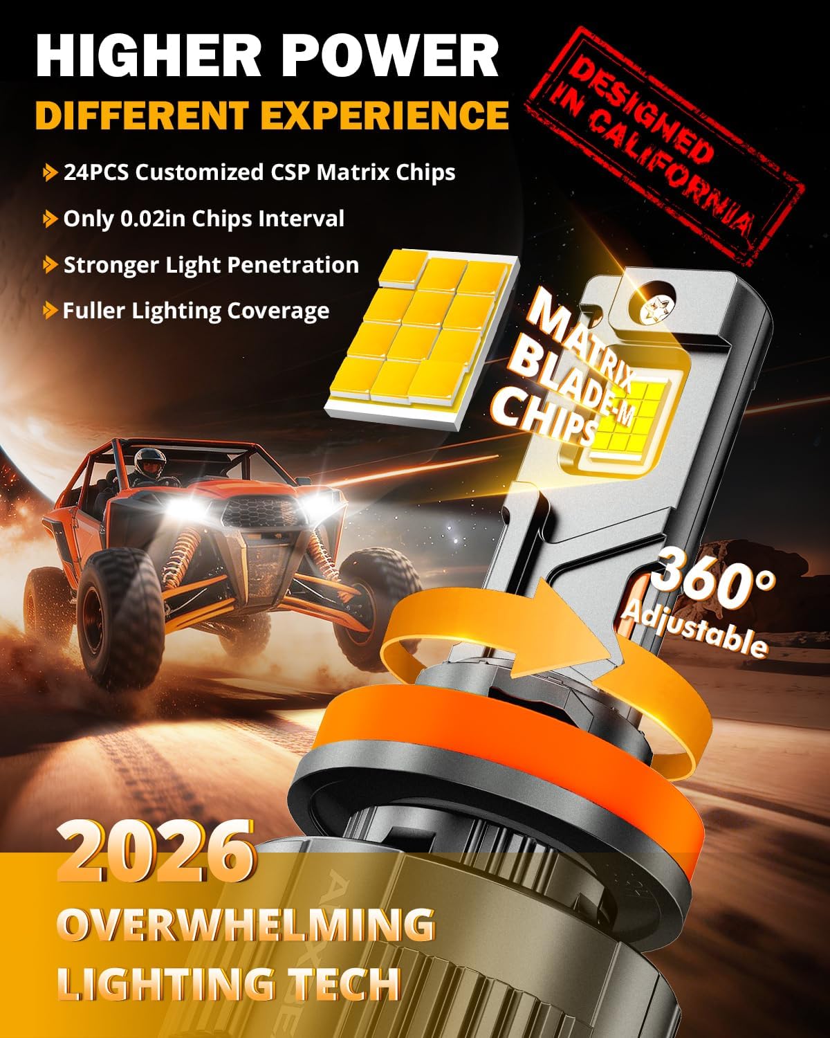 Auxbeam 2026 H11 Fog Light, F35 Series Offroad Lights, 130W 32000LM Powersports Light for Off-Road Use