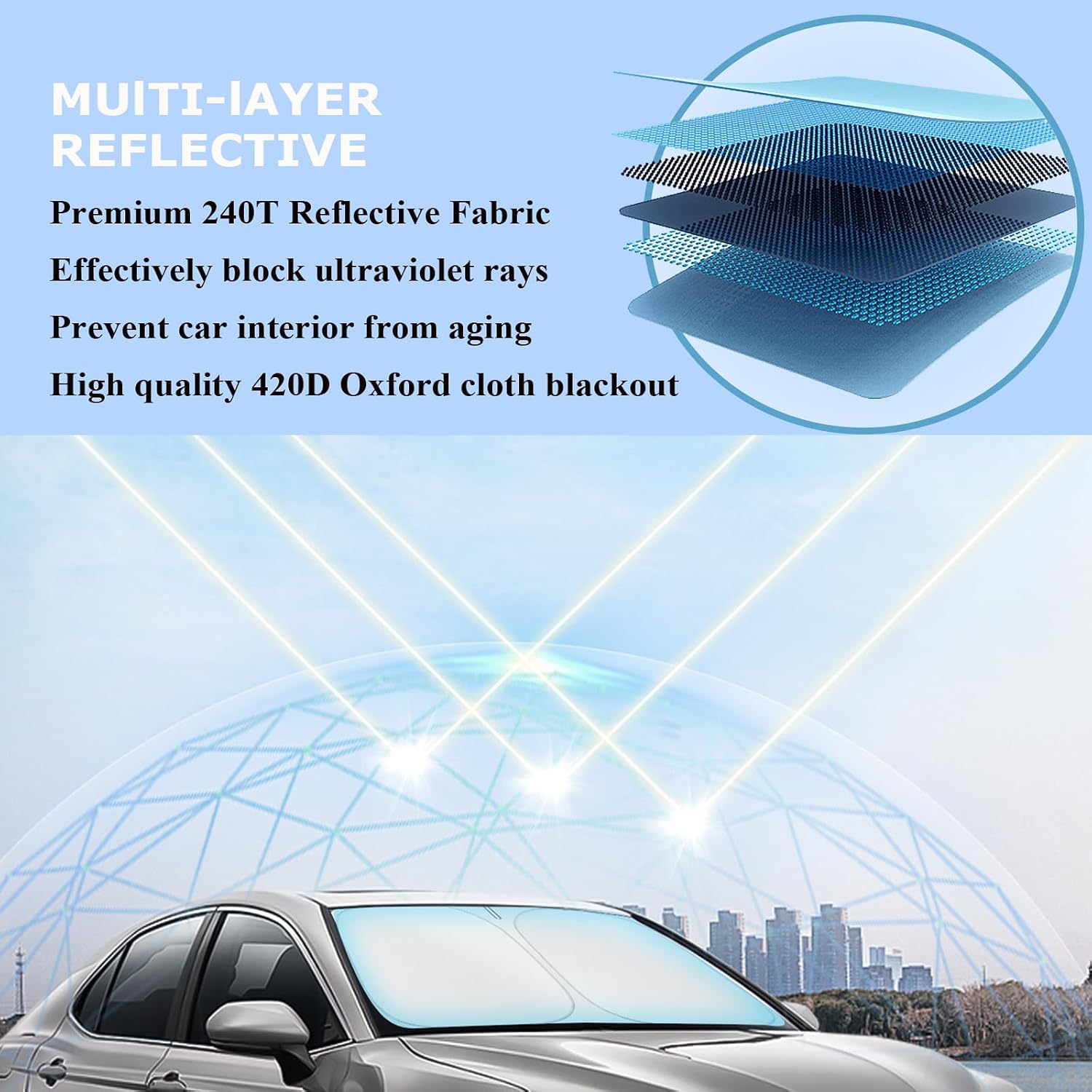 Toyota Corolla Windshield Sun Shade Cover for 2014-2025 Toyota Corolla 4-Layers Front Window Shade 240T Sunshade Sun Visor Protector Foldable Blocks UV Rays (Not for Corolla Cross) (2025-2014 Corolla)