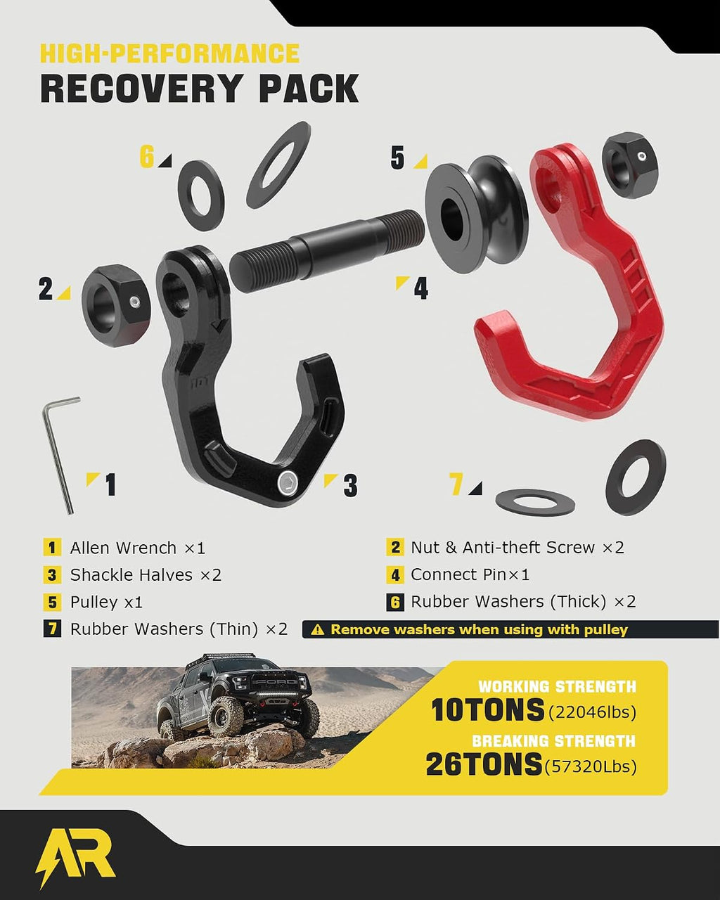 Snatch Block Separate Shackle, 3/4" D Ring Shackle with Pulley, 57320lbs Break Strength, Towing Winch Snatch Block for Off Road Vehicle Recovery, Red Black 1-Pack