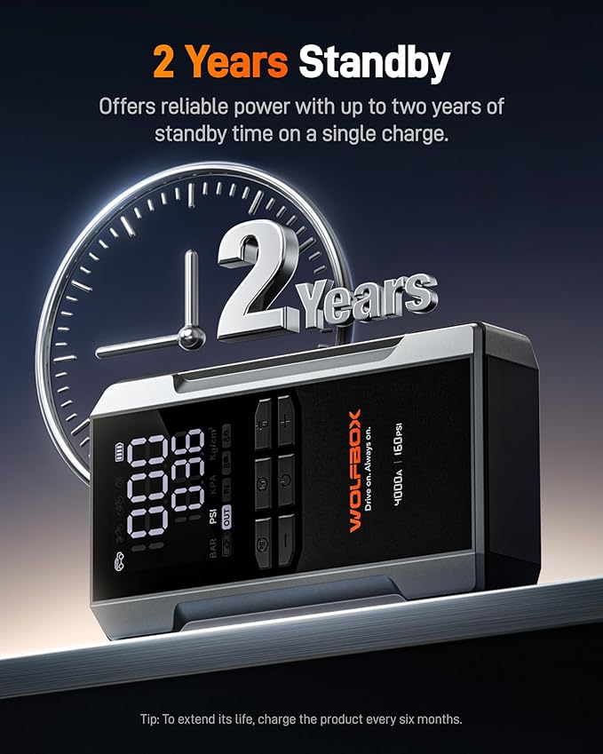 WOLFBOX 4000A Jump Starter - Image 6