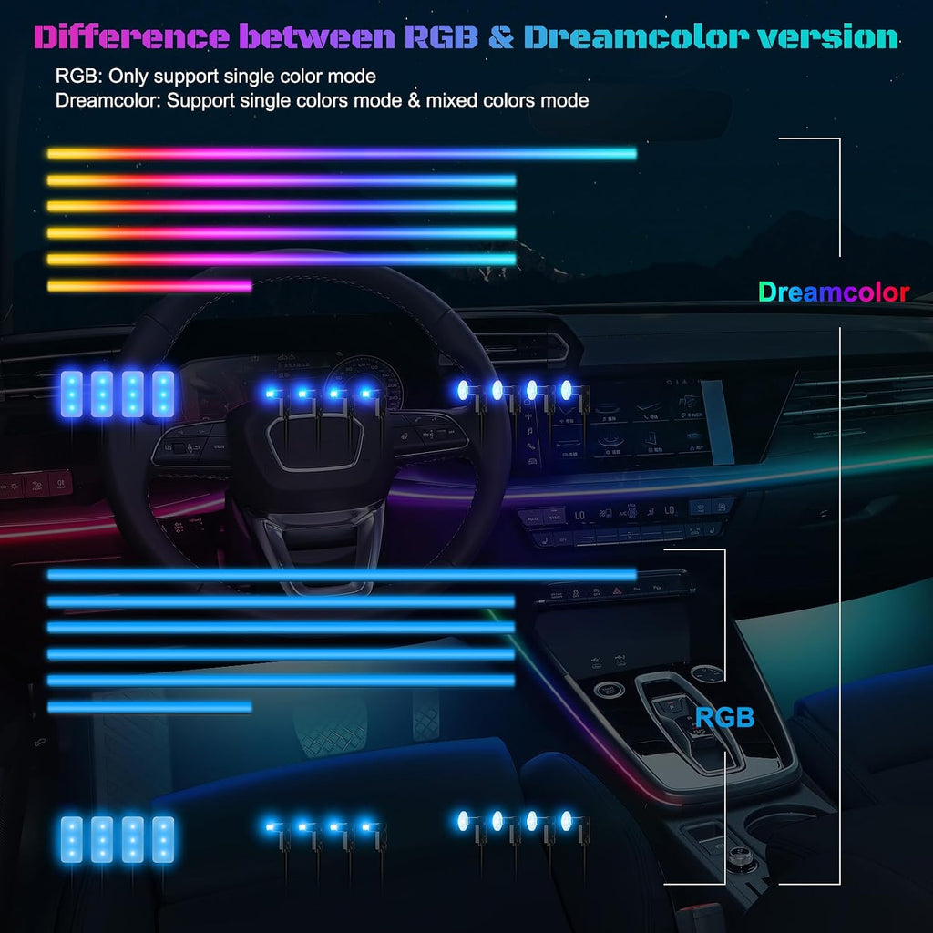 Dreamcolor Acrylic Interior Car LED Strip Light with Wireless APP, Dual Zone RGB 18 in 1 with 175 inches 593 LEDs Fiber Optic Neon Strip Lights for Car, Music Sync Neon Car Ambient Lighting Kits