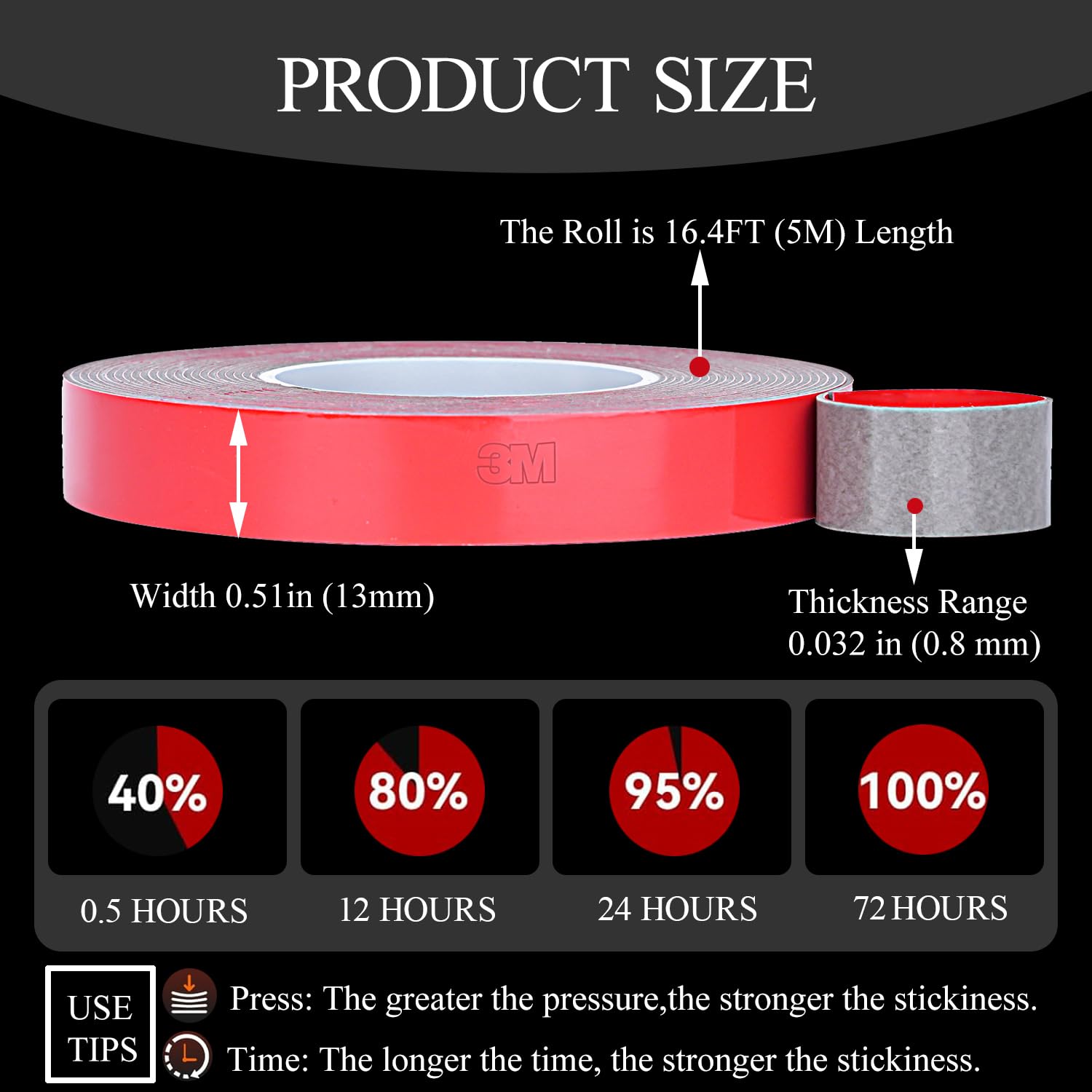 Double Sided Tape Automotive Heavy Duty Made of 3M Acrylic Foam Adhesive Cars Exterior Mounting Tapes Primerless for Attaching Auto Attachment Side Moldings Trim Emblems to Vehicles (16.4 ft, 0.51in)