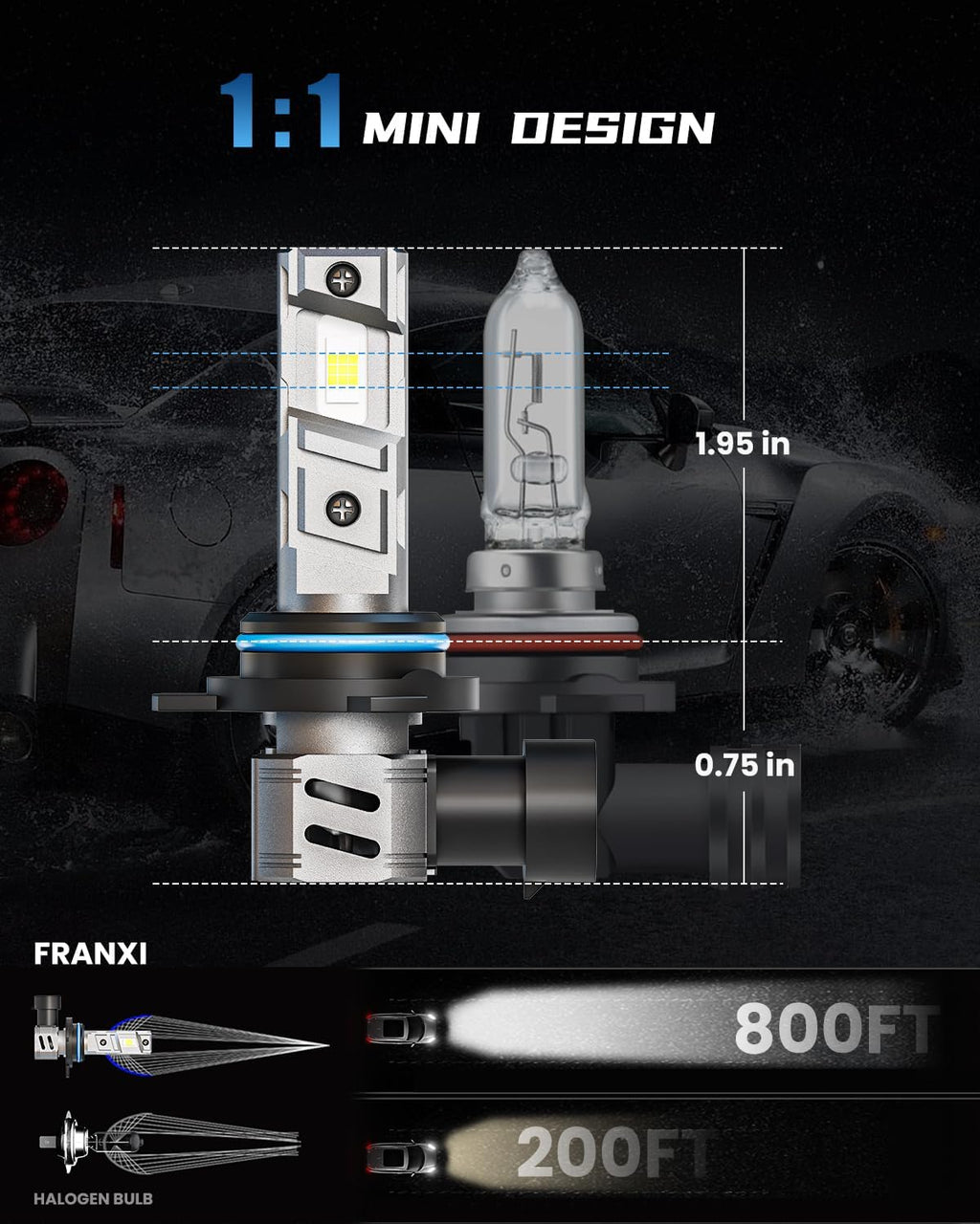 FRANXI 9012/HIR2 LED Bulbs, 1:1 Design with Cooling Fan, Pack of 2 | 60W Super Bright, Plug and Play, Plug and Play, IP67 waterproof, 6000K Cool White Fog Lights