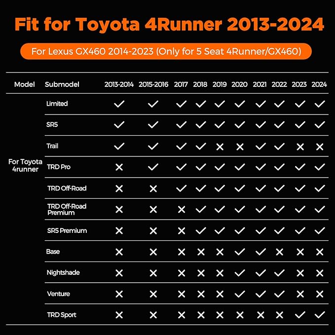 All Weather Floor Mat for Toyota 4Runner 2024 2023 2022 2021 2020 2019 2018 - Image 5