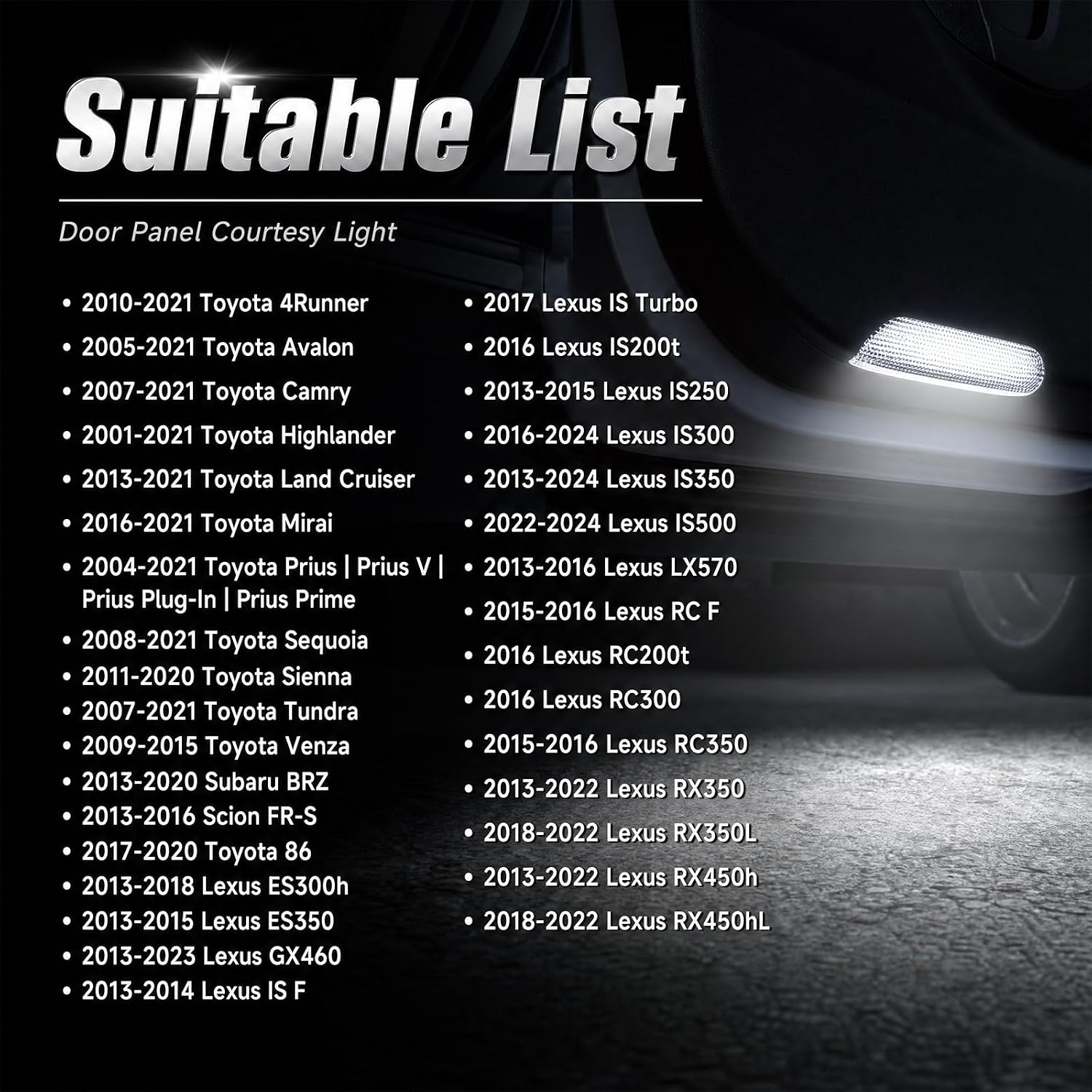 Door Panel Courtesy Light welcome Lamp Fit for Toyota 4Runner Avalon Camry Prius Tundra Sienna for Lexus IS ES GS LS RX GX LX RC Replace 81230-30200 2PCS Include Bulb (LED)
