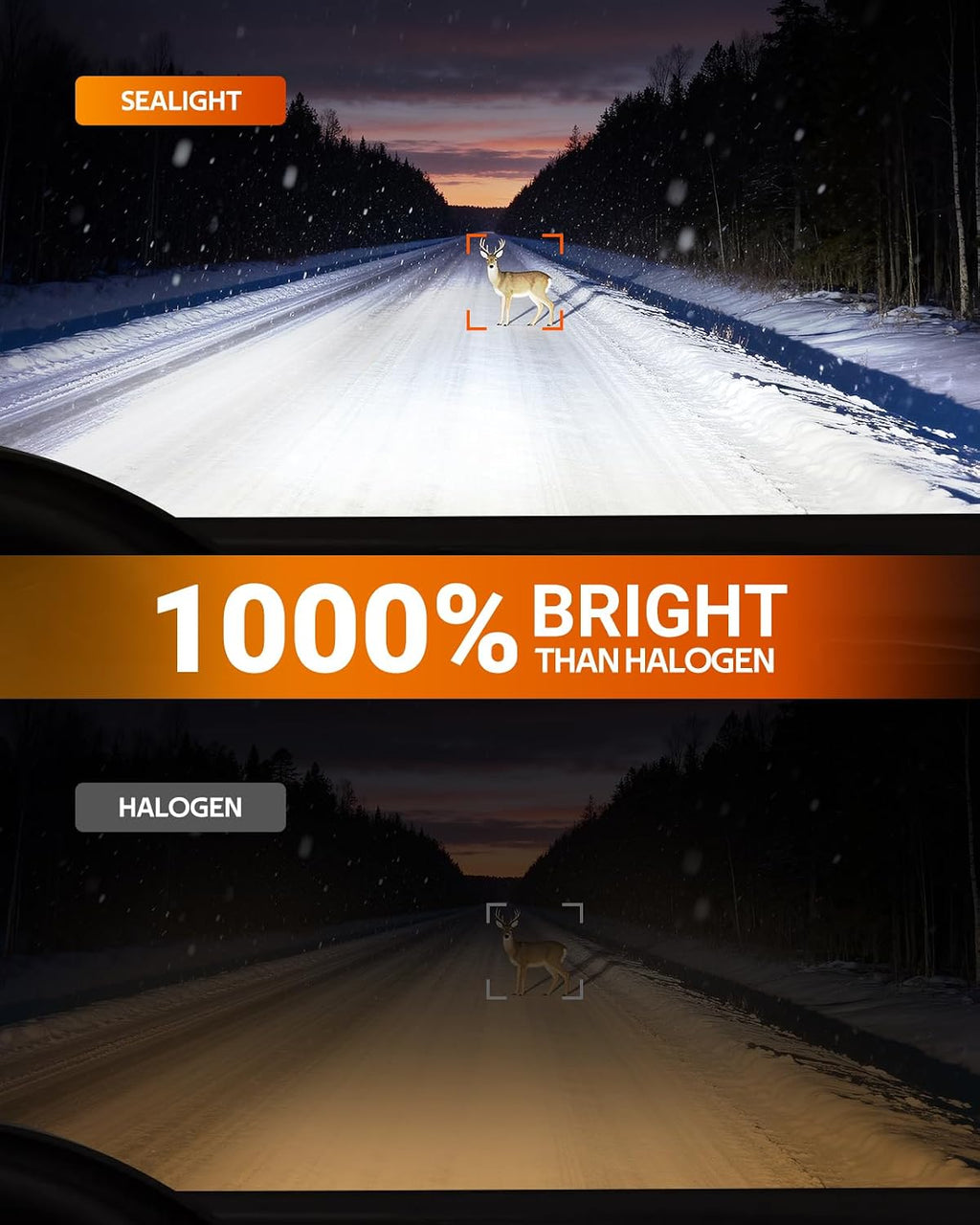 SEALIGHT Compatible For 2023-2025 Ford F250 F350 F450 F550 XL XLT Super Duty Fog Light Bulbs Kit, 92000LM 800% Brightness 6500K White, -40°F Instant Start, Plug-N-Play, Pack of 6