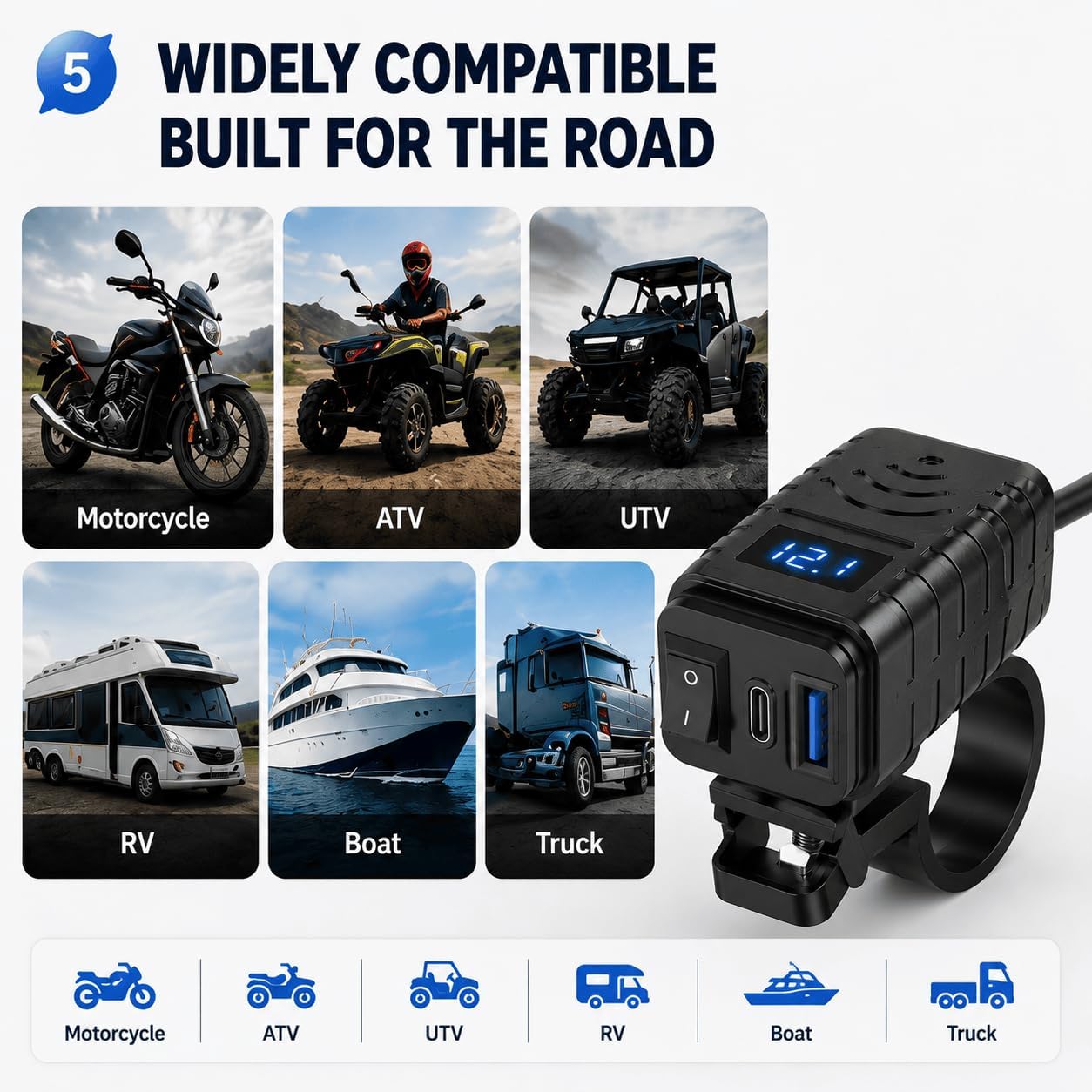 USB Charger for Motorcycle Yamaha Grizzly 2014-2015 Waterproof QC3.0 USB-C PD SAE Power Socket with Voltmeter for ATV UTV RV Boat