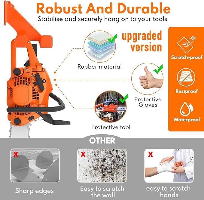 Chainsaw Hanger, Perfect Wall Mount Solution - Image 3